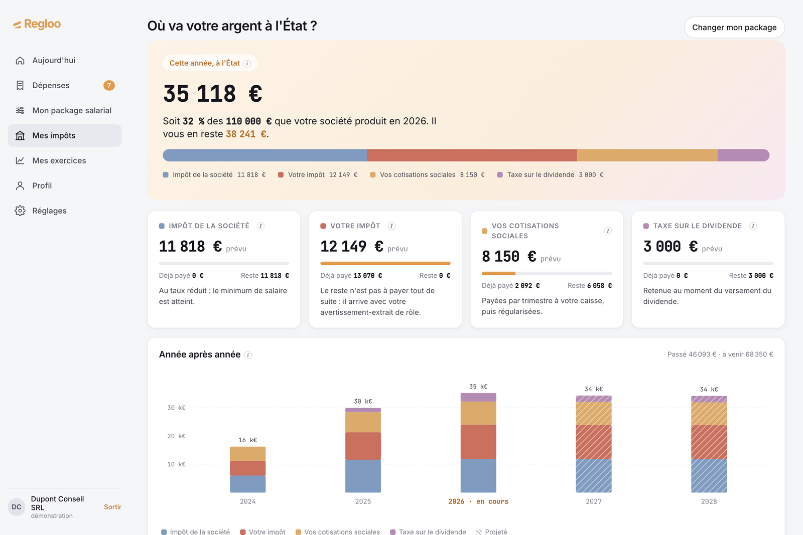 Mes impôts : impôt de la société, votre impôt, cotisations, taxe sur le dividende